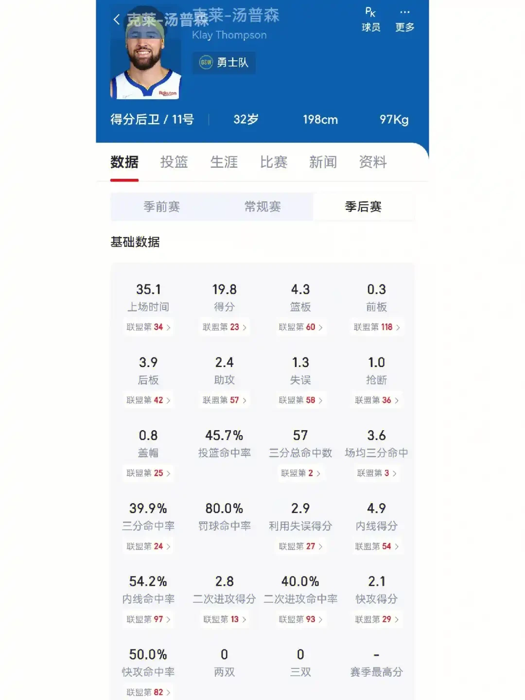 如何提高篮球罚球命中率？_0